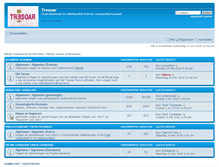 Tablet Screenshot of forumtresoar.nl